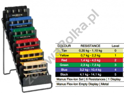 Ćwiczenia ręki MANUS FLEX-ION 6 oporów na stojaku