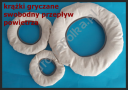 Krążek z łuską gryki szeroki zakres zastosowania