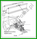 Szyny podjazdowe / rampy podjazdowe długość 0,9 - 1,8 metrów Aluminiowe