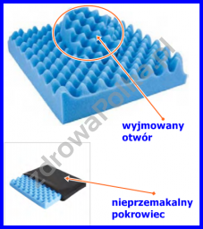 Poduszka do siedzenia nieprzemakalna z otworem