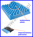 Poduszka do siedzenia nieprzemakalna z otworem