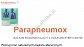 Balsam rozgrzewający Parapneumox 50g 