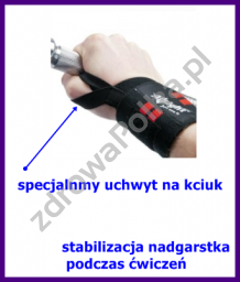 Stabilizator nadgarstka podczas ćwiczeń